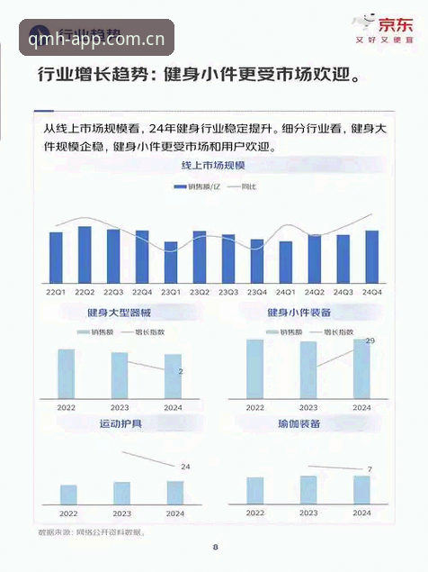 2025年球盟会体育App的5大核心优势：从数据到体验的全面解析