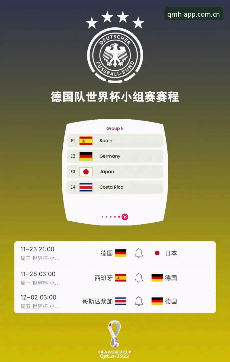德国队世界杯大名单深度解读：诺伊尔回归与新生代崛起使用指南